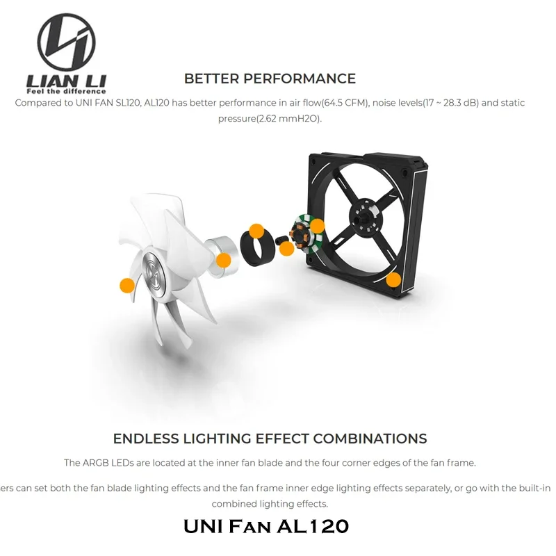 Lian Li UNI Fan AL120 ARGB Kip - Eachine Drone E010 ulasan dan harga